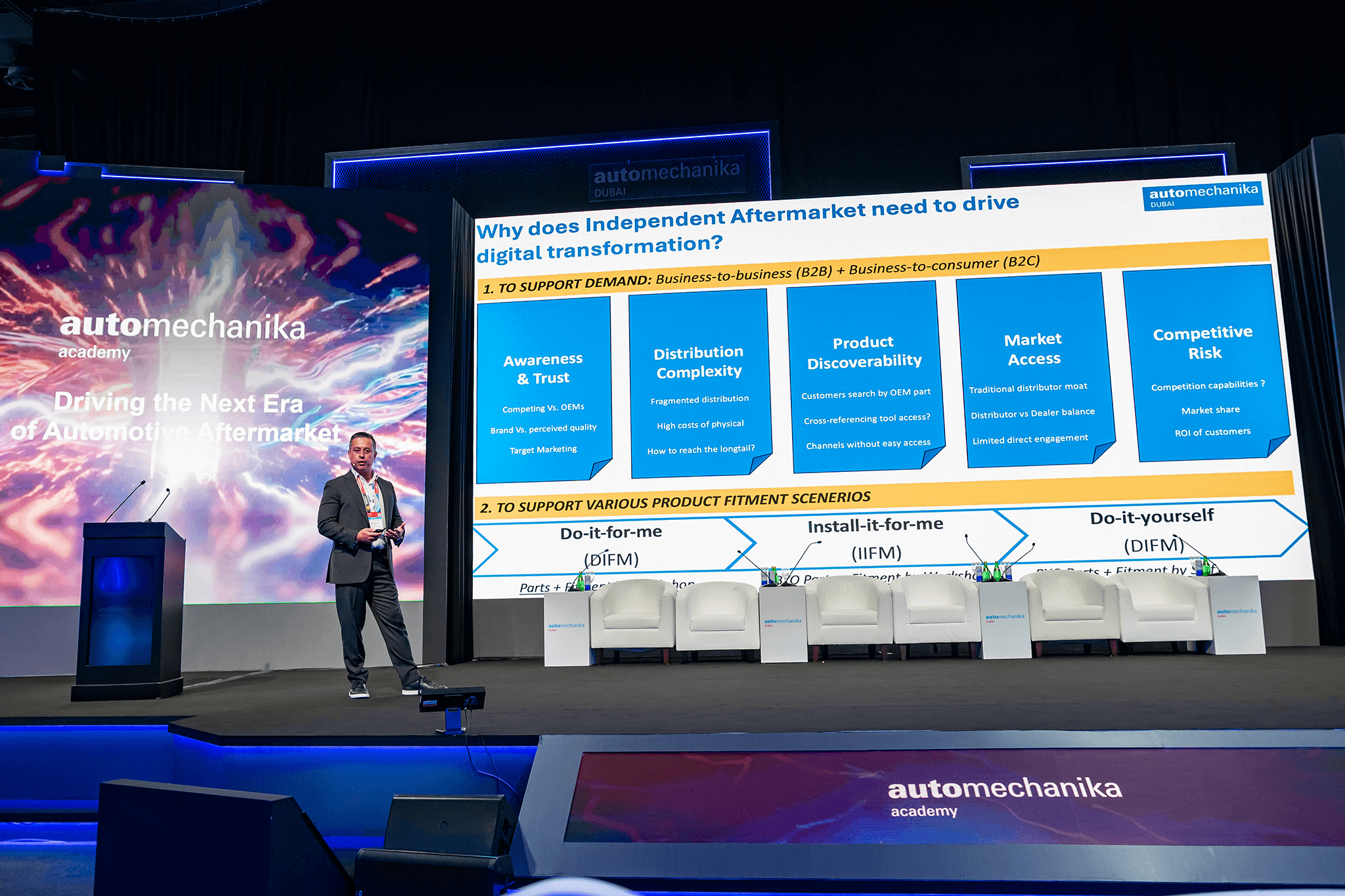 Automechanika Dubai - Academy