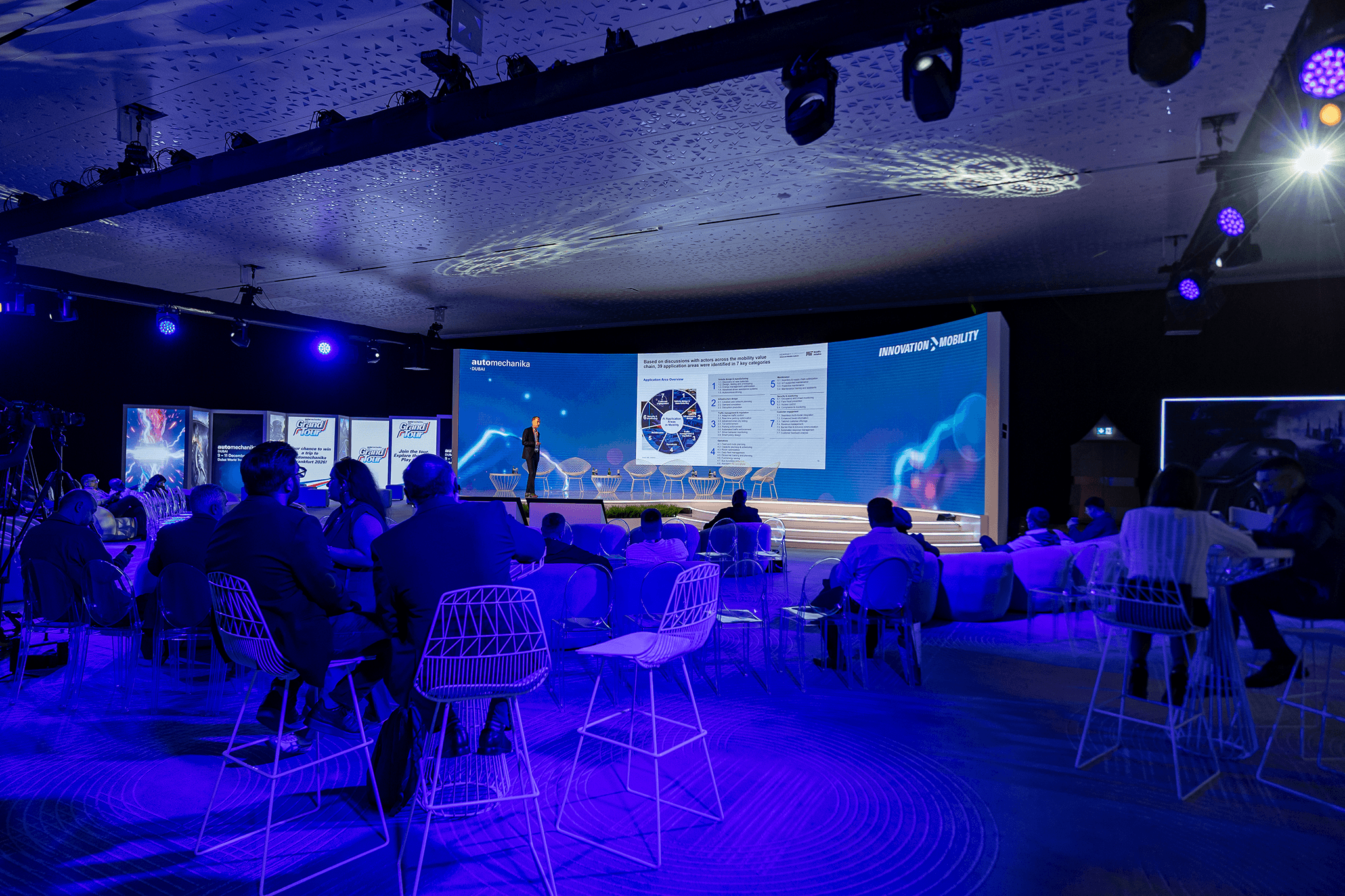 Innovation4Mobility gallery