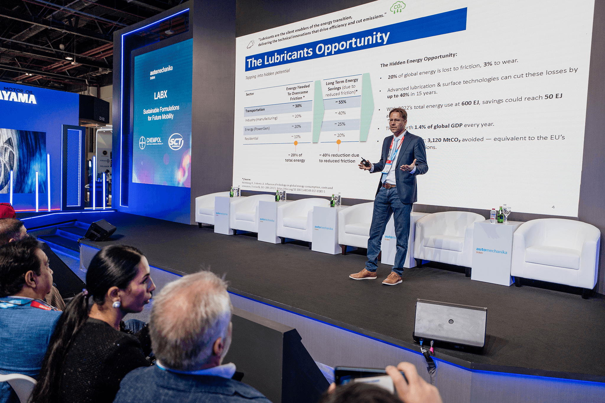 Automechanika Dubai - LABX Conference