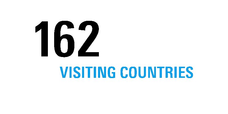 Automechanika Dubai - Countries