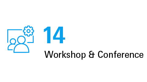 Total Number of Workshops & Conferences - Automechanika Dubai